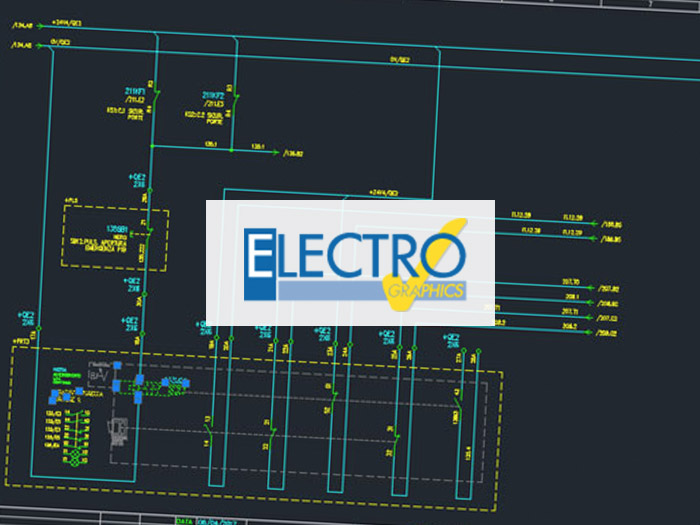 The design of switchboards for industrial automation according to Eletek